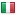 agregadoslacaima.com server is located in Italy